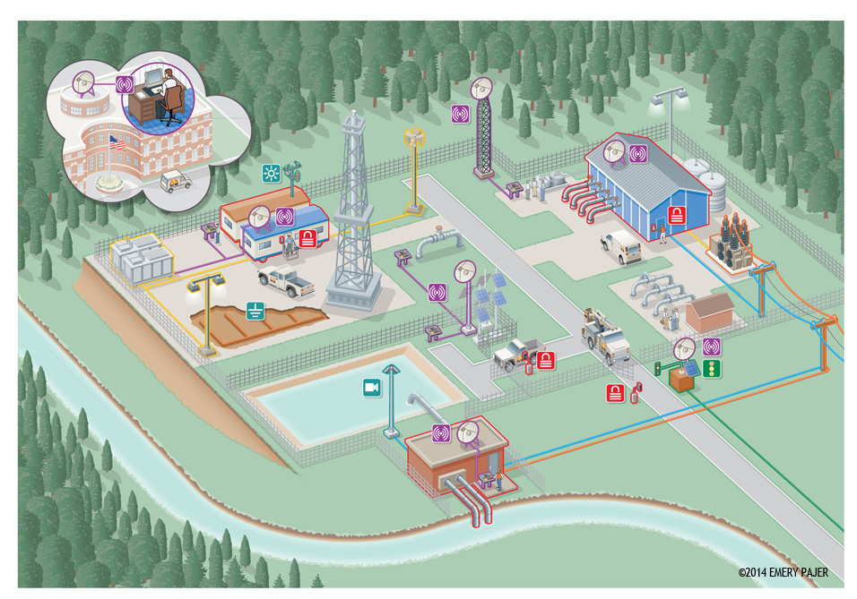 conceptual campus map illustration, frack pond