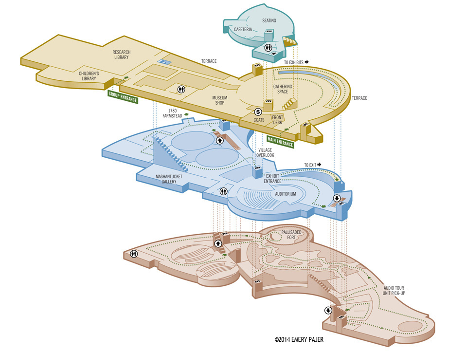 Museum Floorplan Illustration