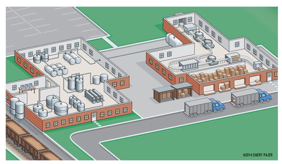 Product Illustration, Processing Plant