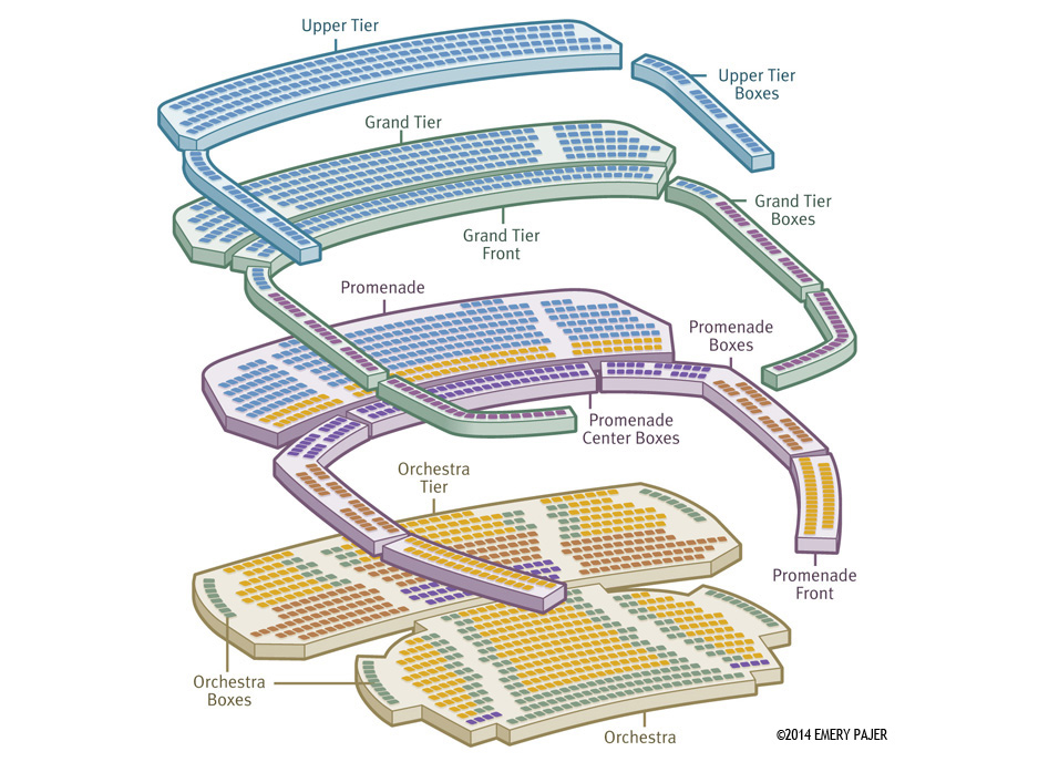 Seating Chart Illustration