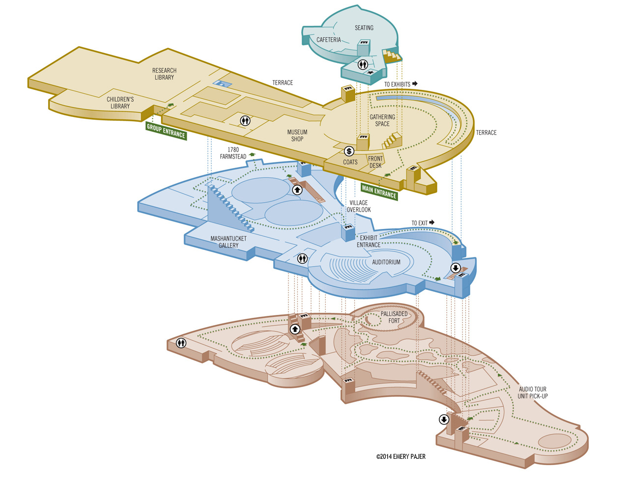 3D Wayfinding Floorplan Map, The Jewish Museum, New York